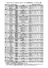 series_point_KTRA_world2026_Rd3.jpg